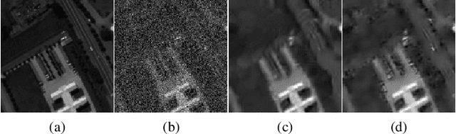 Figure 3 for Scene-Adapted Plug-and-Play Algorithm with Guaranteed Convergence: Applications to Data Fusion in Imaging