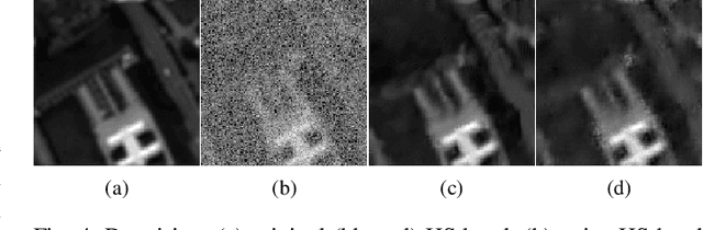 Figure 4 for Scene-Adapted Plug-and-Play Algorithm with Guaranteed Convergence: Applications to Data Fusion in Imaging