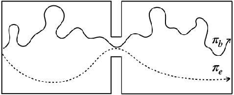 Figure 1 for SOPE: Spectrum of Off-Policy Estimators