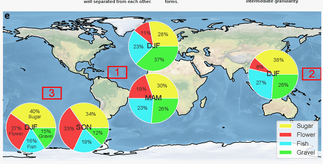Figure 1 for Combining crowd-sourcing and deep learning to understand meso-scale organization of shallow convection