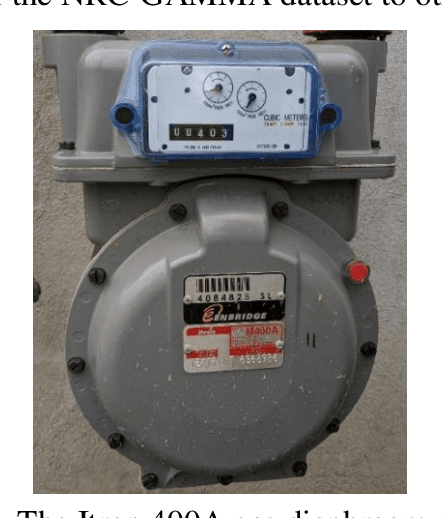 Figure 1 for NRC-GAMMA: Introducing a Novel Large Gas Meter Image Dataset