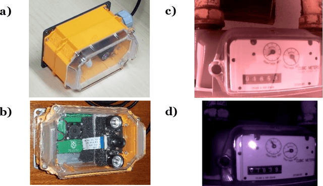 Figure 3 for NRC-GAMMA: Introducing a Novel Large Gas Meter Image Dataset