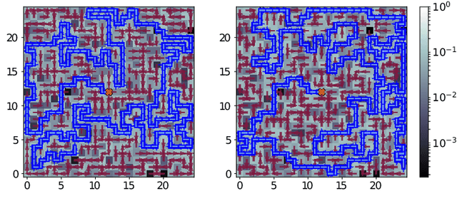 Figure 2 for Path Planning for Minimizing the Expected Cost until Success