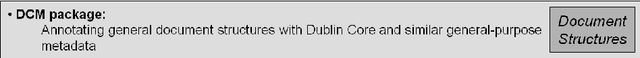 Figure 4 for Dimensions of Formality: A Case Study for MKM in Software Engineering