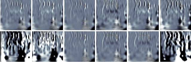 Figure 4 for Machine Learning Approach to RF Transmitter Identification