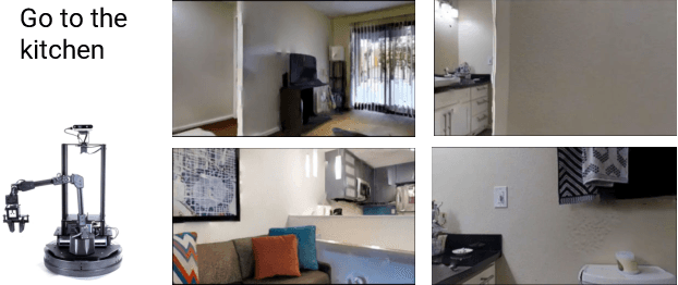 Figure 1 for Differentiable SLAM-net: Learning Particle SLAM for Visual Navigation