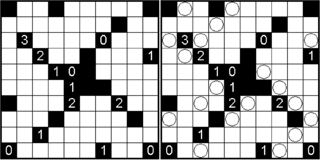 Figure 1 for Shedding some light on Light Up with Artificial Intelligence