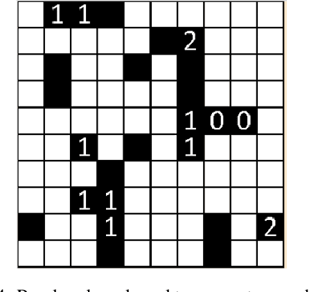 Figure 4 for Shedding some light on Light Up with Artificial Intelligence
