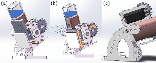 Figure 3 for A Low-cost Robot with Autonomous Recharge and Navigation for Weed Control in Fields with Narrow Row Spacing