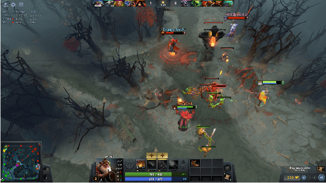 Figure 1 for Machine learning models for DOTA 2 outcomes prediction