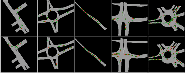 Figure 1 for Conditional Permutation Invariant Flows
