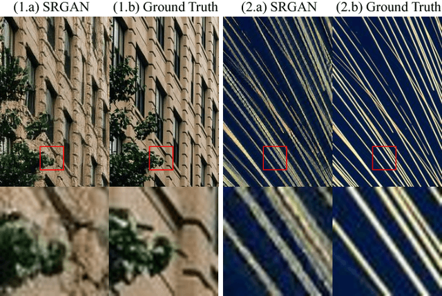 Figure 3 for Image Super-Resolution via Deterministic-Stochastic Synthesis and Local Statistical Rectification