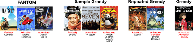 Figure 3 for Greed is Good: Near-Optimal Submodular Maximization via Greedy Optimization