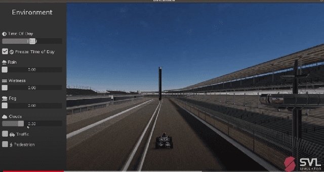 Figure 3 for Autonomous Vehicles on the Edge: A Survey on Autonomous Vehicle Racing