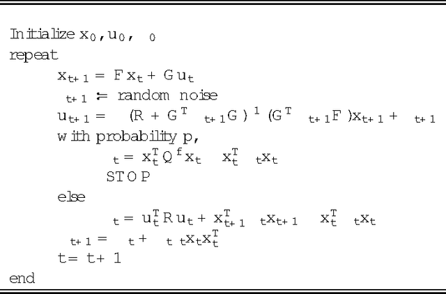 Figure 1 for Reinforcement Learning with Linear Function Approximation and LQ control Converges