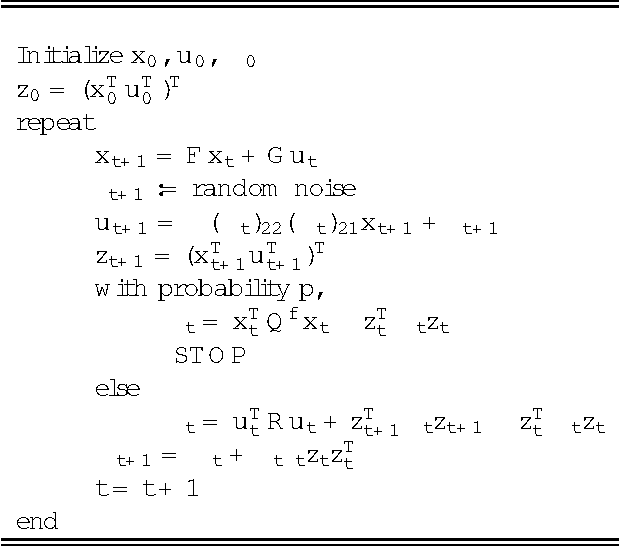 Figure 2 for Reinforcement Learning with Linear Function Approximation and LQ control Converges