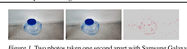 Figure 1 for Characterizing and Taming Model Instability Across Edge Devices