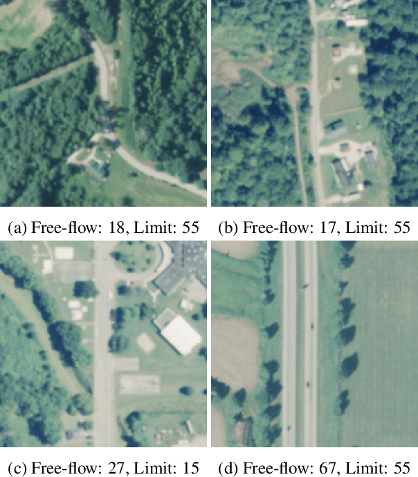 Figure 4 for Remote Estimation of Free-Flow Speeds