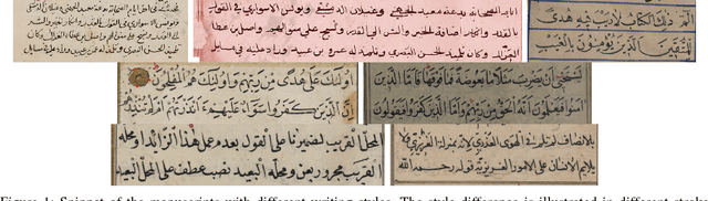 Figure 1 for Writing Style Invariant Deep Learning Model for Historical Manuscripts Alignment