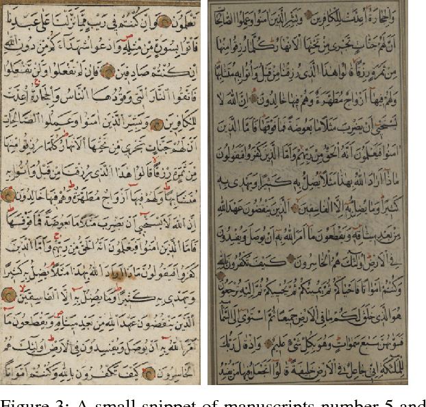 Figure 3 for Writing Style Invariant Deep Learning Model for Historical Manuscripts Alignment