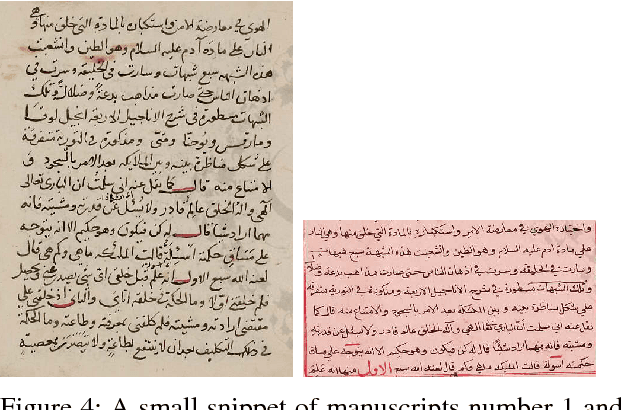 Figure 4 for Writing Style Invariant Deep Learning Model for Historical Manuscripts Alignment