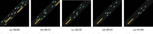 Figure 4 for A Hybrid Rule-Based and Data-Driven Approach to Driver Modeling through Particle Filtering
