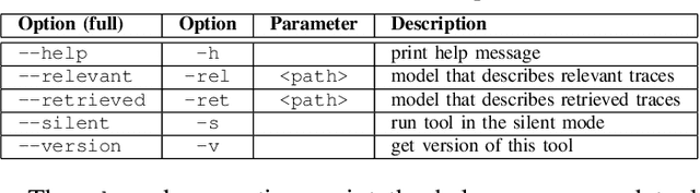Figure 3 for Entropia: A Family of Entropy-Based Conformance Checking Measures for Process Mining