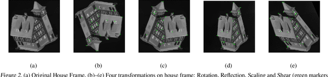 Figure 3 for Solving Partial Assignment Problems using Random Clique Complexes