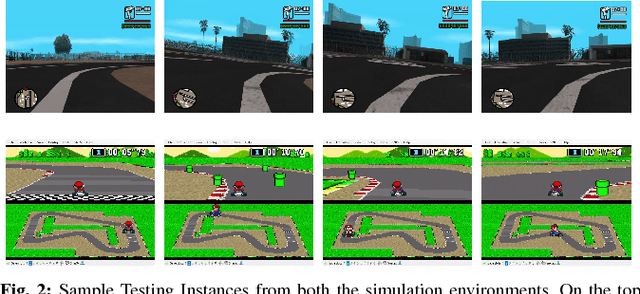 Figure 4 for Learning to Navigate Autonomously in Outdoor Environments : MAVNet