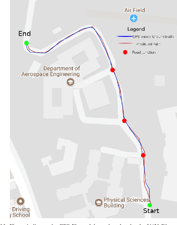 Figure 3 for Learning to Navigate Autonomously in Outdoor Environments : MAVNet