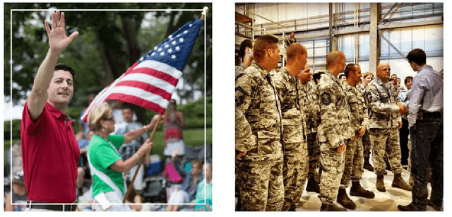 Figure 4 for Photographic home styles in Congress: a computer vision approach