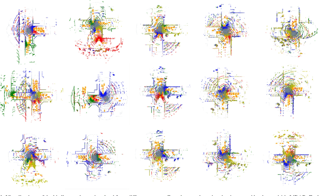 Figure 4 for V2X-Sim: A Virtual Collaborative Perception Dataset for Autonomous Driving