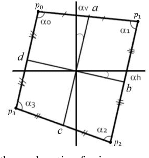 Figure 3 for Fast Projective Image Rectification for Planar Objects with Manhattan Structure