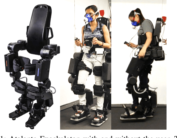 Figure 1 for Preference-Based Learning for Exoskeleton Gait Optimization