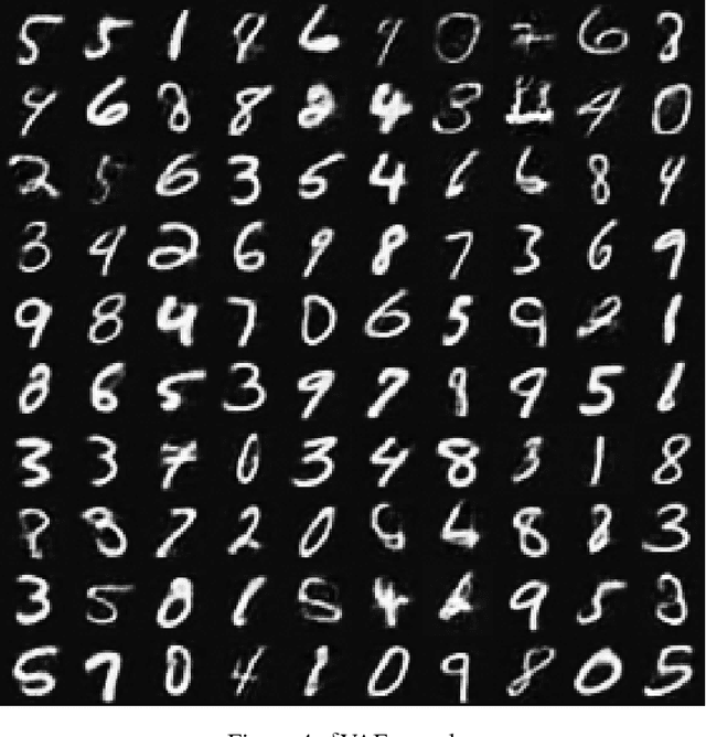 Figure 4 for Spread Divergences