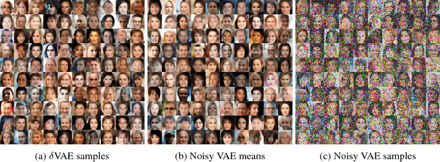 Figure 3 for Spread Divergences