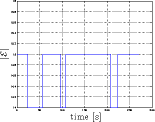 Figure 2 for Decentralized Rigidity Maintenance Control with Range Measurements for Multi-Robot Systems