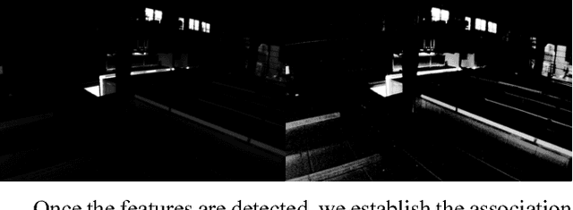 Figure 4 for PIRVS: An Advanced Visual-Inertial SLAM System with Flexible Sensor Fusion and Hardware Co-Design