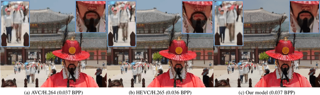 Figure 4 for Video Compression With Rate-Distortion Autoencoders