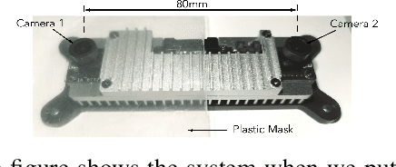 Figure 4 for Privacy-Preserving Pose Estimation for Human-Robot Interaction