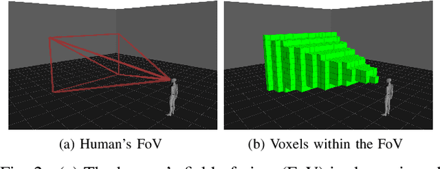 Figure 3 for Collaborative Human-Robot Exploration via Implicit Coordination