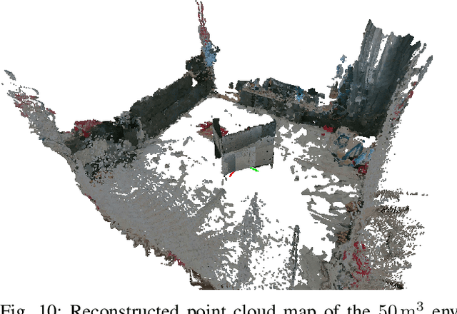 Figure 2 for Collaborative Human-Robot Exploration via Implicit Coordination