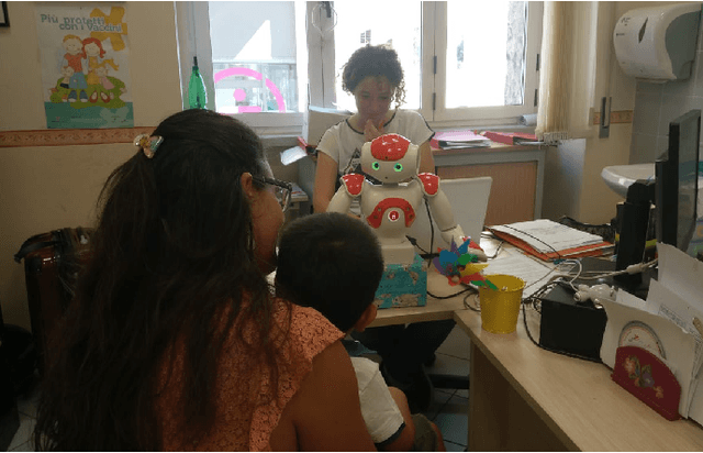 Figure 1 for Emotional Distraction for Children Anxiety Reduction During Vaccination