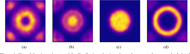 Figure 1 for Efficient nonmyopic active search with applications in drug and materials discovery
