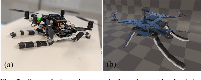 Figure 2 for Dynamic Grasping with a "Soft" Drone: From Theory to Practice