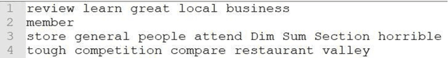 Figure 1 for TopicModel4J: A Java Package for Topic Models