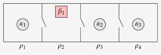 Figure 1 for Dynamic Term-Modal Logics for Epistemic Planning