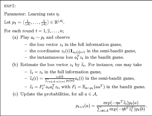 Figure 4 for Regret in Online Combinatorial Optimization