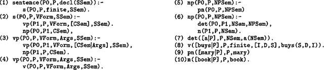 Figure 1 for Magic for Filter Optimization in Dynamic Bottom-up Processing